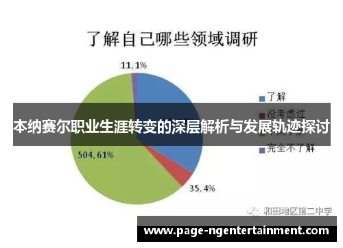 本纳赛尔职业生涯转变的深层解析与发展轨迹探讨