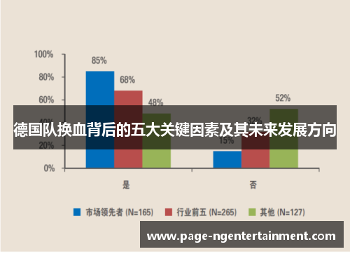 德国队换血背后的五大关键因素及其未来发展方向