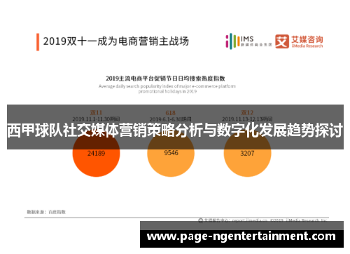 西甲球队社交媒体营销策略分析与数字化发展趋势探讨