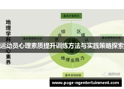 运动员心理素质提升训练方法与实践策略探索