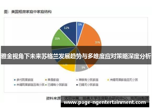 雅金视角下未来苏格兰发展趋势与多维度应对策略深度分析